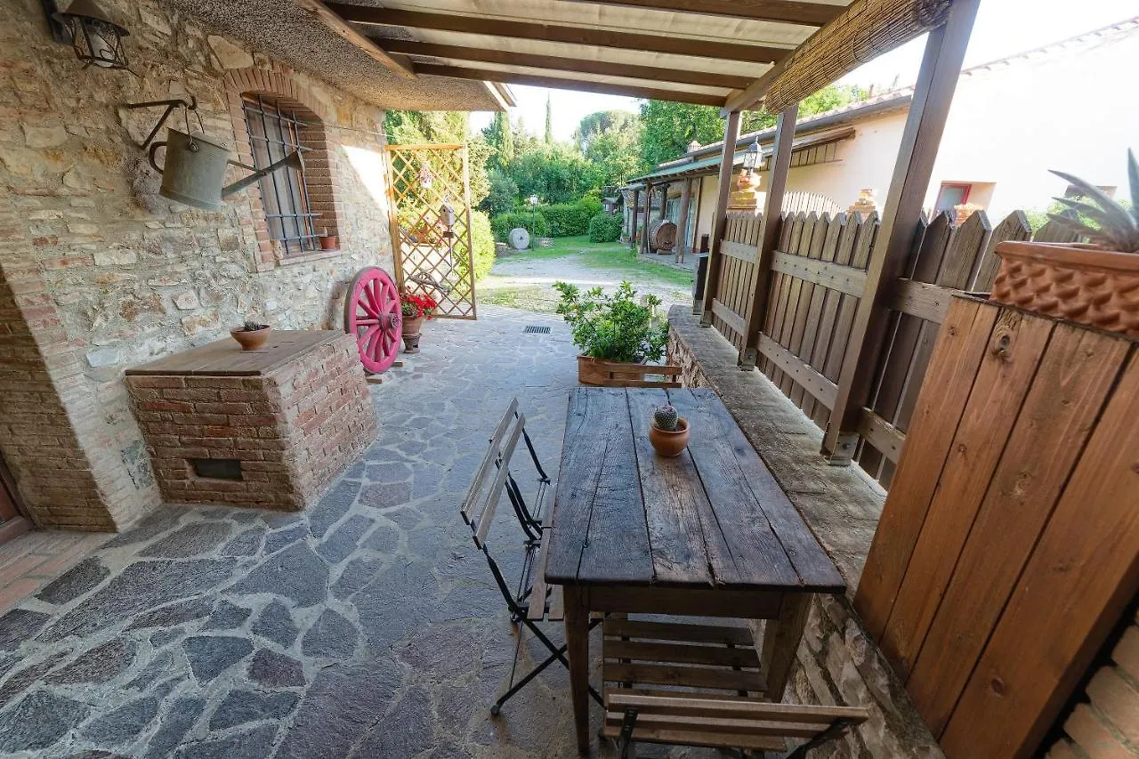 Farm stay Agriturismo Podere Carducci Castagneto Carducci Italy